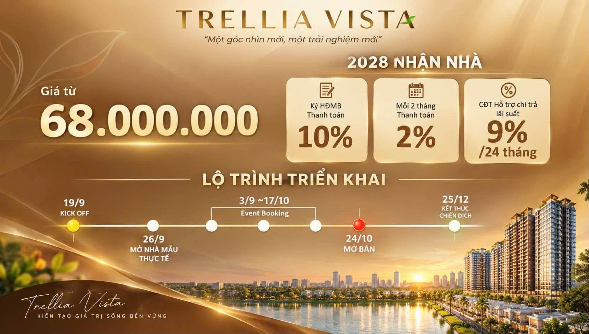 Trellia-Vista-lo-trinh-trien-khai-1